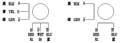 1.8° 20系列二相/四相混合式步进电机-3