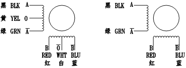 1.8° 28系列二相/四相混合式步进电机-4