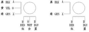1.8° 57系列二相/四相混合式步进电机-4