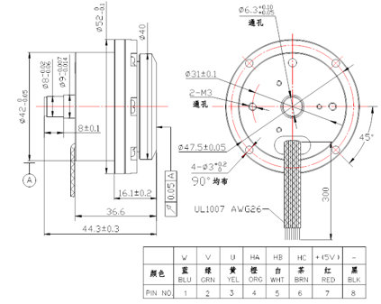 39SW高速直流无刷电机-4