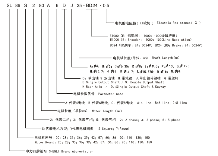 42混合式齿轮减速步进电机-2